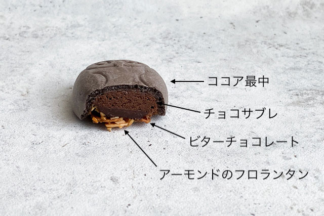 チョコフクロウ中身